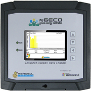 myGECO - Green Energy COntroller