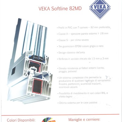 PVC 7 CAMERE