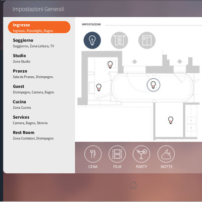 Esempio di interfaccia grafica per iPad