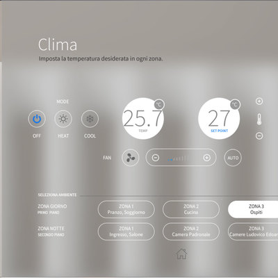 Esempio di interfaccia grafica per iPad