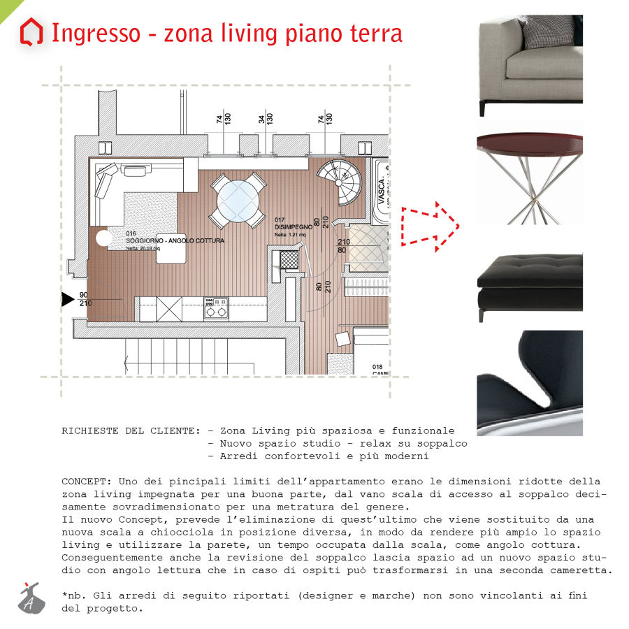 Layout zona living