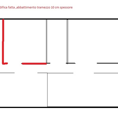 Pratiche cila o dia in sanatoria ed aggiornamento planimetra ... Variazione planimetria catastale quanto costa