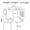 Realizzare Progetto Ristrutturazione