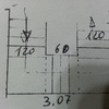 Costruzione scala
