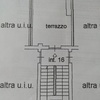 Impermeabilizzare Terrazza