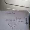 Realizzare Veranda In Alluminio