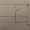 Fornitura e/o installazione tenda parasole bracci estensibili