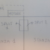 Installazione aria condizionata firenze