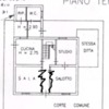 Consulenza Geometra per Sicurezza