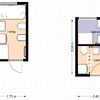 Ristrutturare Bagno