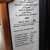 Cambiare O Installare Serratura