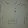 Ringhiere e Recinzioni in PVC