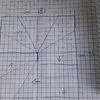 Costruire Scala Muratura