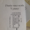 Installazione Ascensore