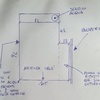 Realizzare Mobile in Alluminio