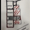 Realizzare Progetto Costruzione