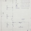 Ristrutturazione Installazione Elettrica