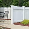 Installare Infissi PVC (Nuova Costruzione)