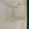 Progettare Giardino