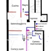 Ristrutturare Casa