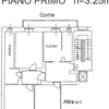 Ristrutturare Casa