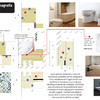 Architetto chiede preventivi per ristrutturazione bagno