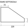Mobile sottoscala