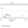 Struttura in pvc per chiudere un balcone