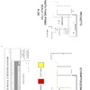 Ristrtturazione appartamento vicenza