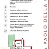 Ristrutturare Casa