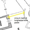 Installare Inferriate Metalliche