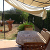 Installare Tende da Sole
