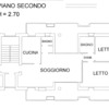 Levigare E Verniciare Parquet