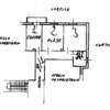 Ristrutturare Casa
