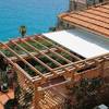 Installare Tende Da Sole