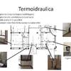 Piccola Ristrutturazione Casa