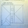 Preventivo Ristrutturazione Appartamento Anni 60