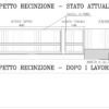 Schema cancello
