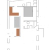 Ristrutturare Casa