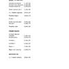 Fornire Finestre Materiale Da Scegliere
