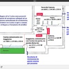 Installazione nuovo impianto di immissione aria vmc