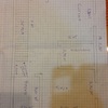 Impianto vmc