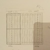 Coperture in legno