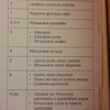 Piccola Ristrutturazione Casa