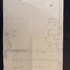 Ristrutturazione Integrale Bagno