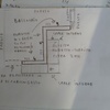 Realizzare Lavori Cartongesso In Casa
