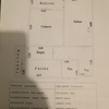 Ristrutturare Casa