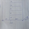 Realizzare Mobile in Alluminio