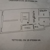 Ristrutturare Casa