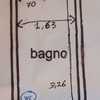 Ristrutturare Bagno